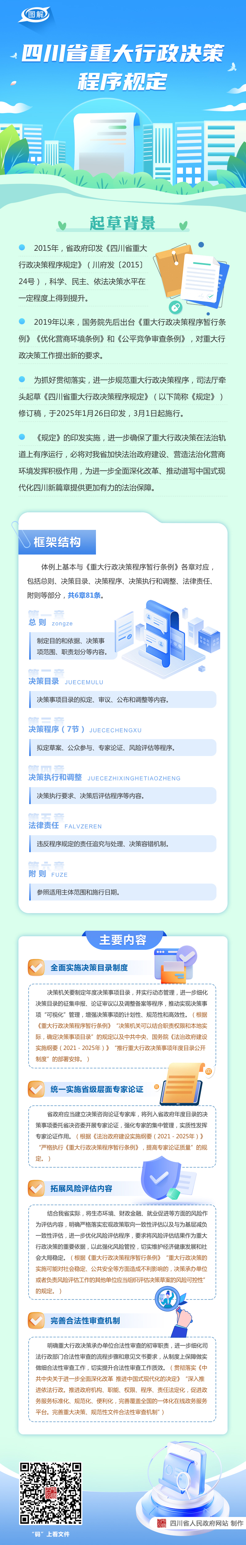 图解：四川省重大行政决策程序规定「相关图片」