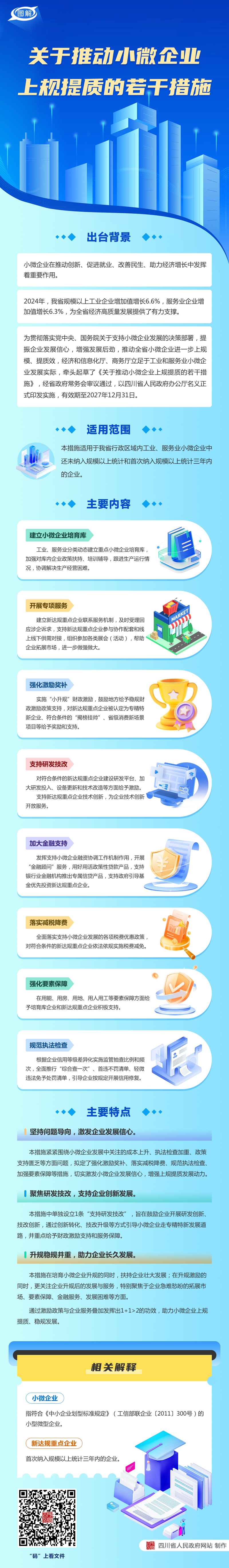 图解：关于推动小微企业上规提质的若干措施「相关图片」