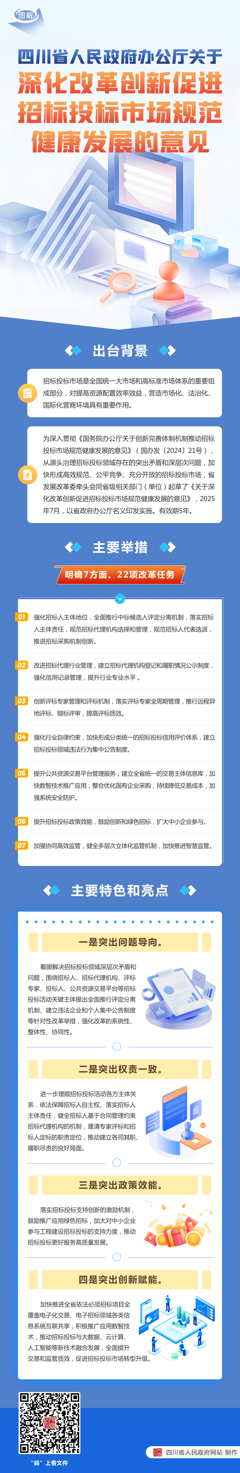图解：四川省人民政府办公厅关于深化改革创新促进招标投标市场规范健康发展的意见「相关图片」